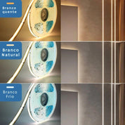 Fita de LED Sequencial COB WS2811 - Iluminação Profissional com Efeitos Dinâmicos