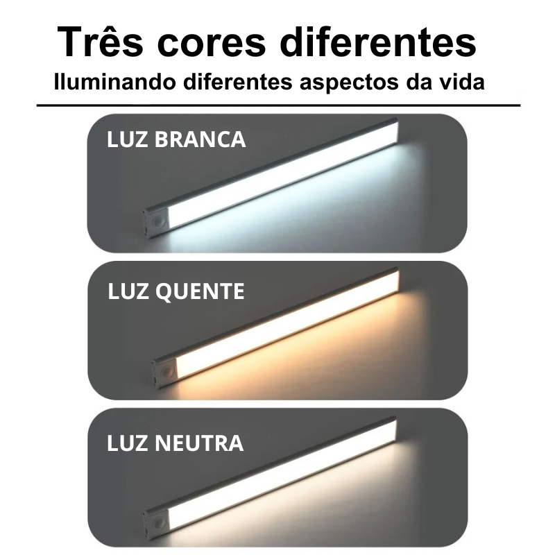 Luminária Sem Fio Magnética Recarregável USB, 3 Modos de Luz