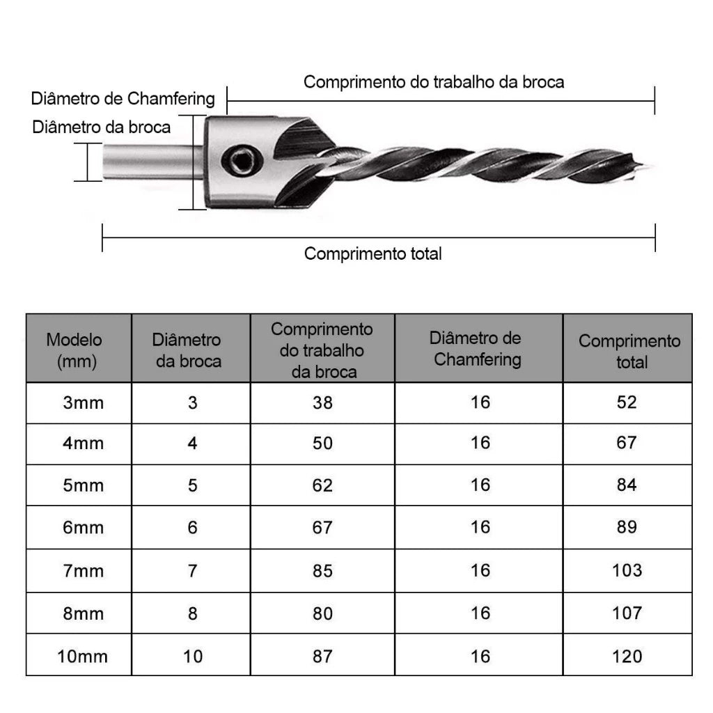Kit Profissional de Chanfro para Marcenaria com 23 Peças - Perfuração Precisa e Acabamento Limpo