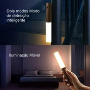 Luminária LED com Sensor de Movimento – Iluminação Inteligente - Akada Brasil