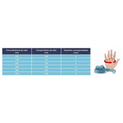 Luva Anticorte Super Safety - Nível Máximo com Fibra de Vidro - Akada Brasil